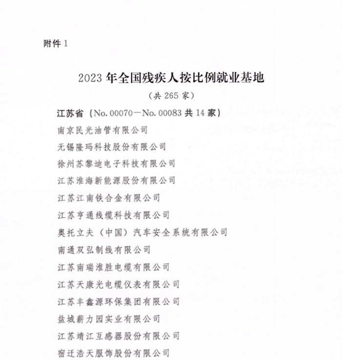 2.4全国残疾人按比例就业基地2.png