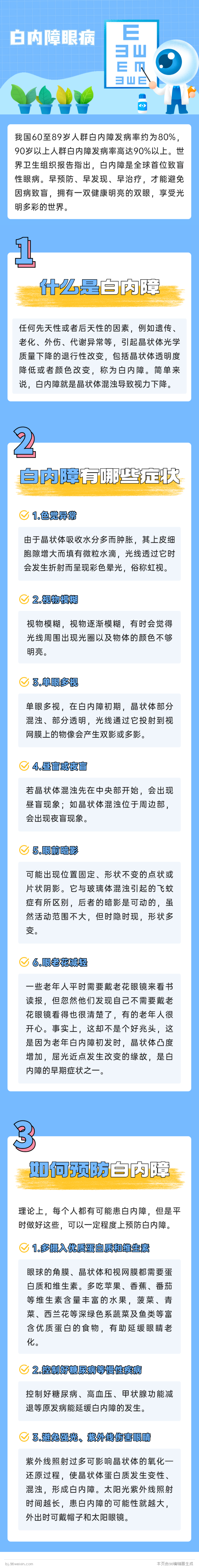 残疾预防1.png