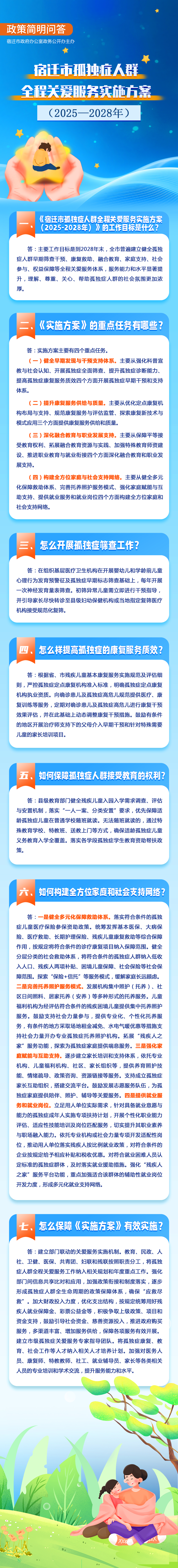 政策简明问答.jpg